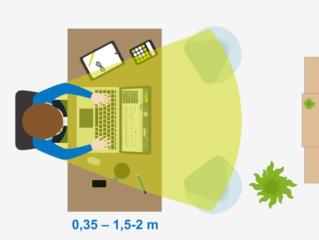 Office MIDI närprogressiva: synfält från 0,35 m till 1,5 till 2 m, illustration av zonerna