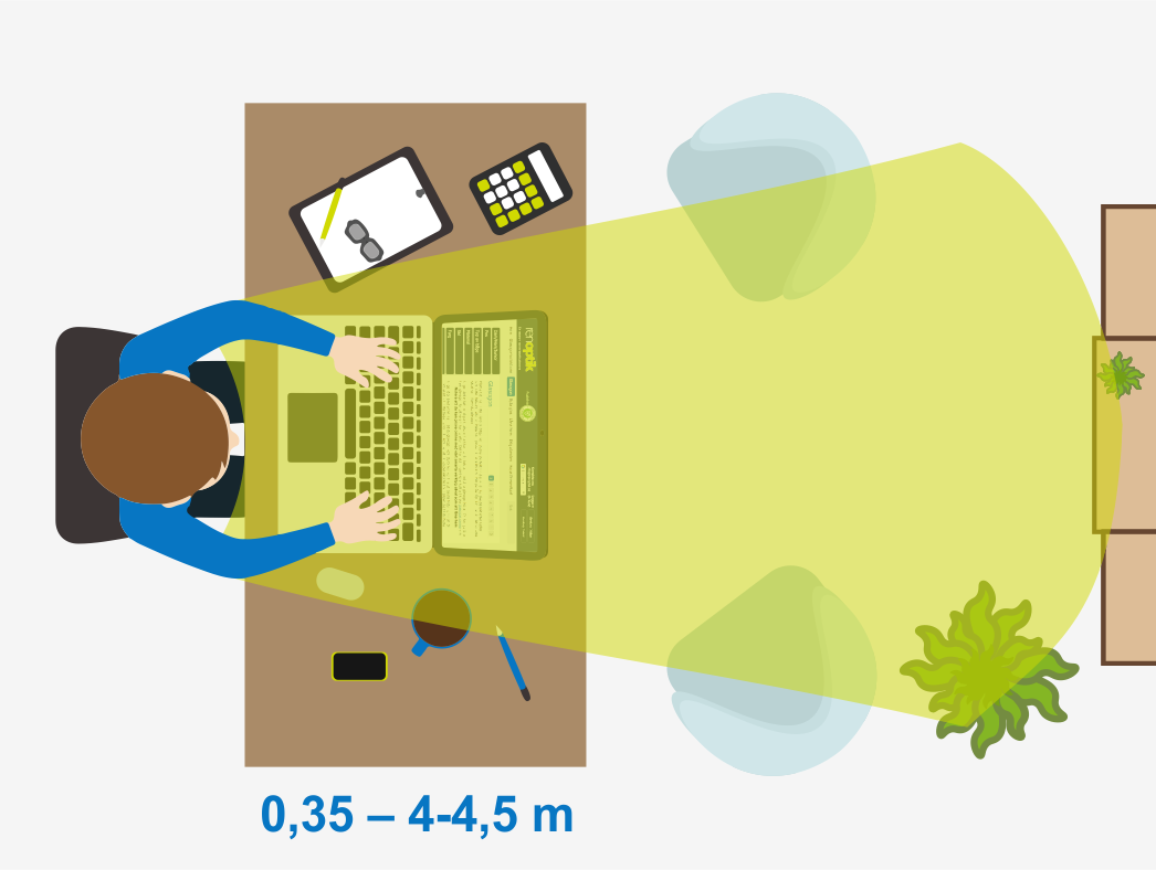 Office MAXI rumsprogressiva: synfält från 0,35 m till 4 till 4,5 m, illustration av zonerna