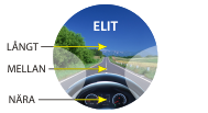 Progressiva Free Form Elit 